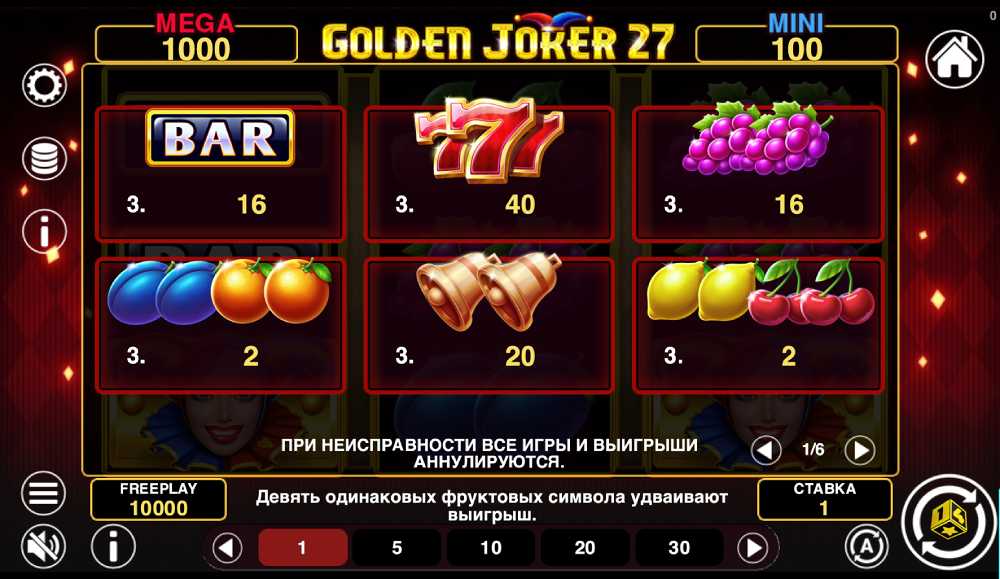 Golden Joker simvolları